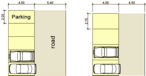 perpendicular parking dimensions